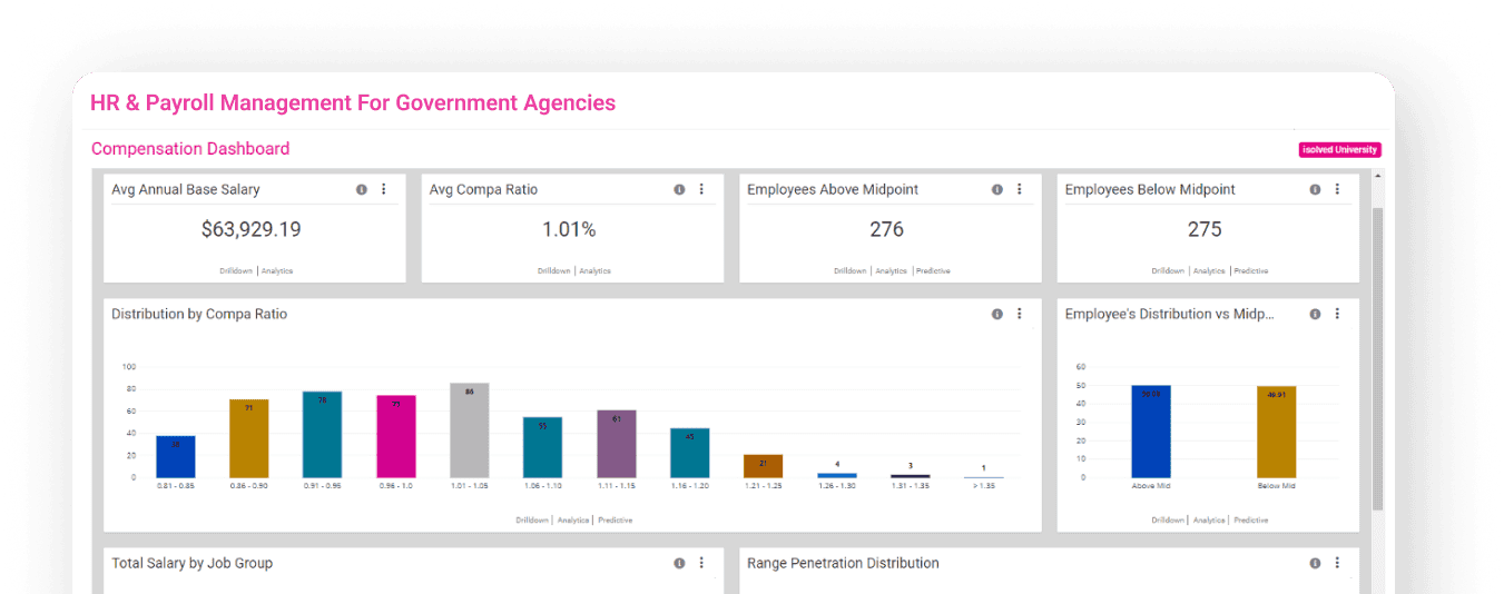 HR & Payroll Management for Government Agencies