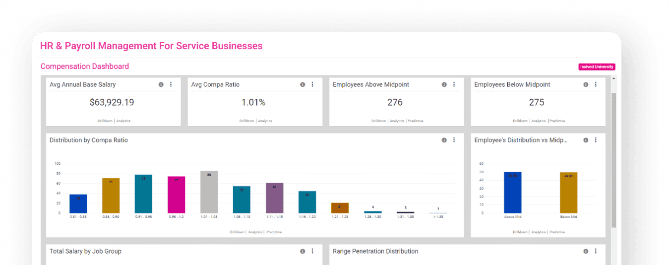 HR & Payroll Management for Service Businesses