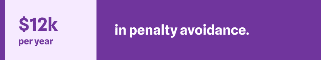 Purple banner showing “Save $12k per year in penalty avoidance” for payroll and compliance accuracy
