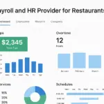 Payroll and HR provider for restaurants software dashboard showing tip management and overtime tracking