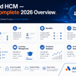 iSolved HCM platform modules overview complete guide for business owners 2026