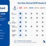 iSolved HCM vs ADP, Gusto, Paychex, Paylocity, Paycom, Rippling, and UKG Ready, HCM platform comparison chart for small and mid-size businesses in 2026