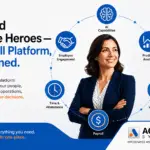 iSolved People Heroes platform guide AI features engagement predictive analytics 2026