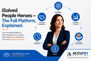 iSolved People Heroes platform guide AI features engagement predictive analytics 2026